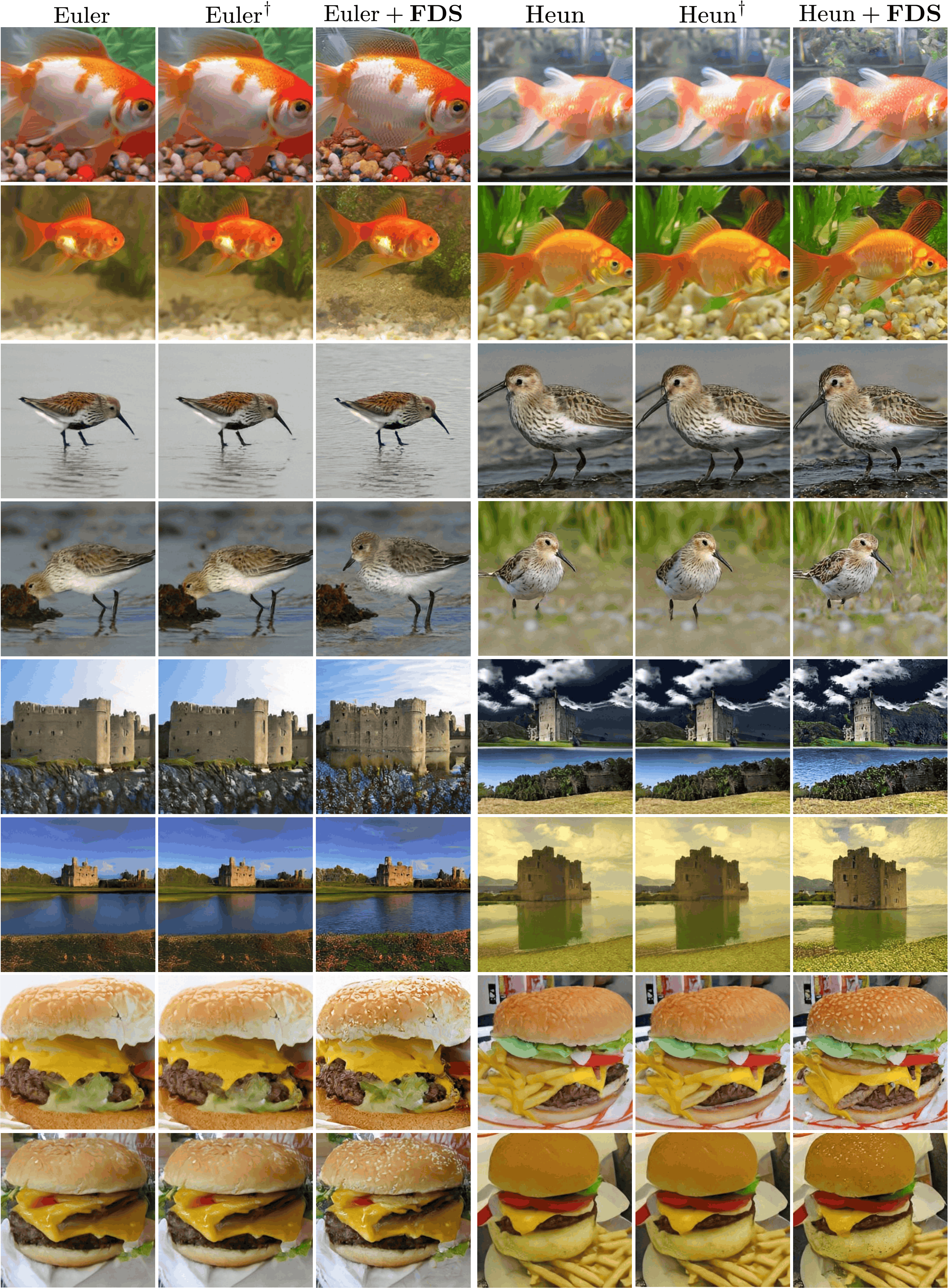 JITB experiment results