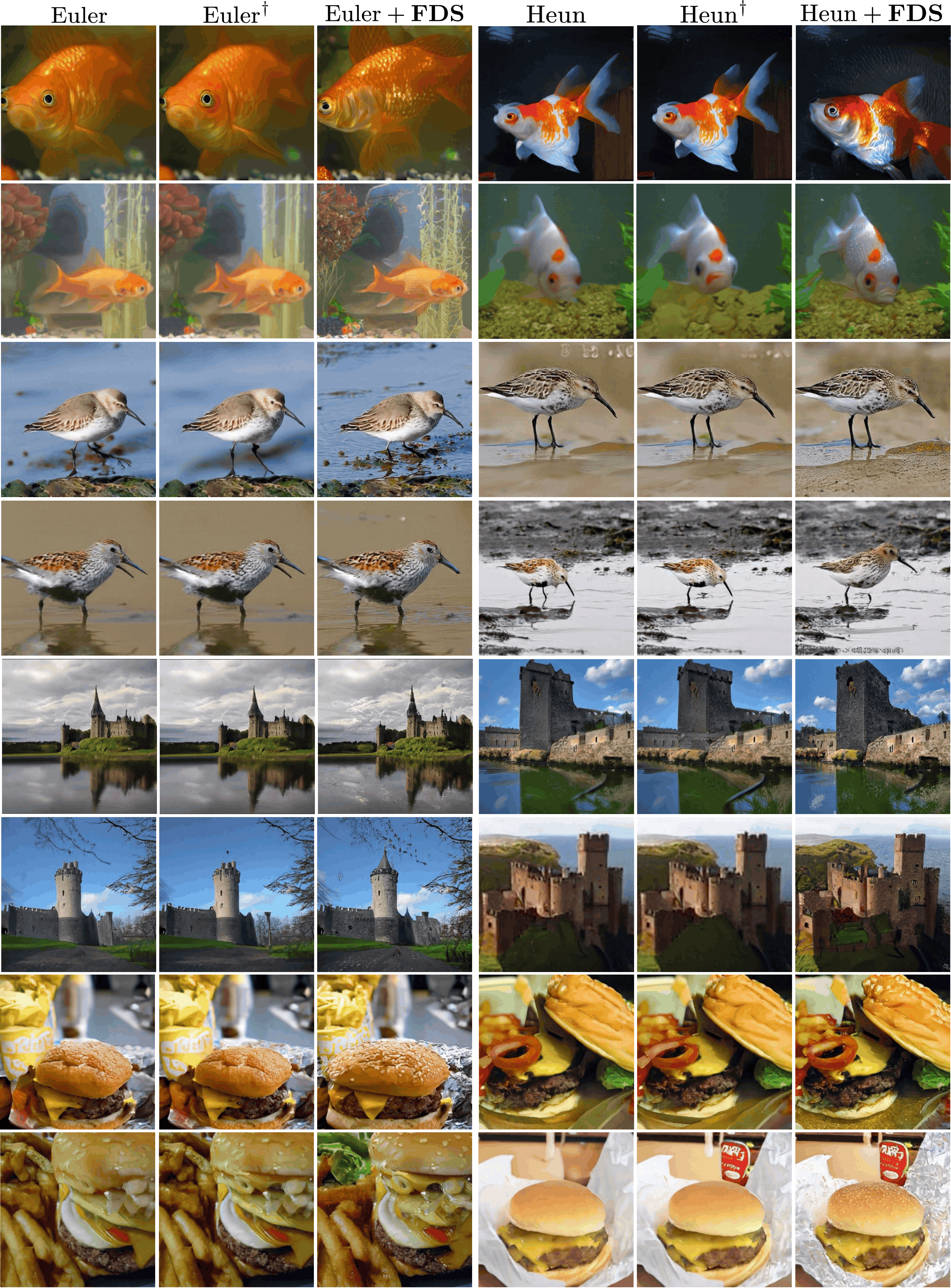 JITL experiment results